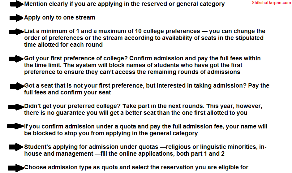 fyjc admission guide