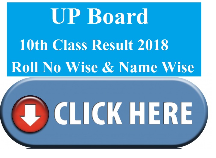 UP Board 10th Class Result Roll Number Wise